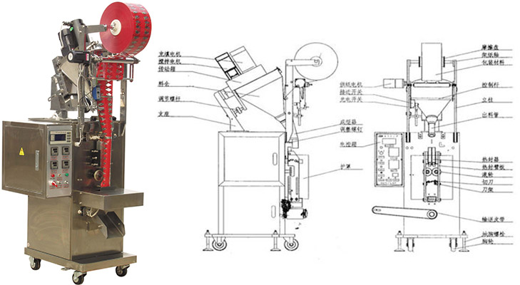 DXD粉劑包裝機(jī)結(jié)構(gòu)及設(shè)計圖